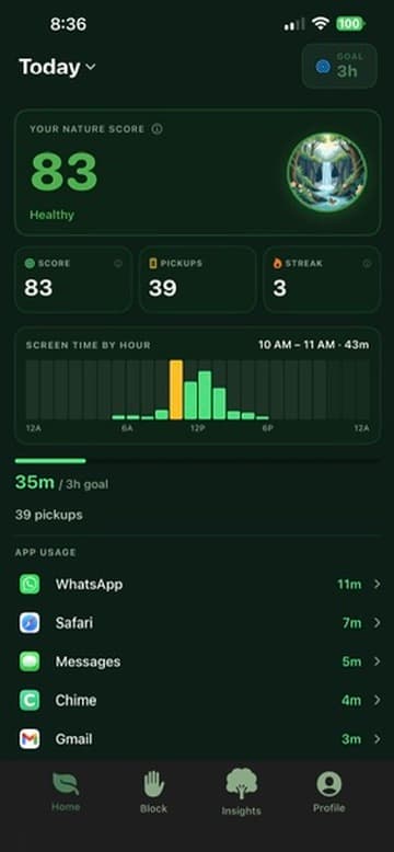 Block profiles